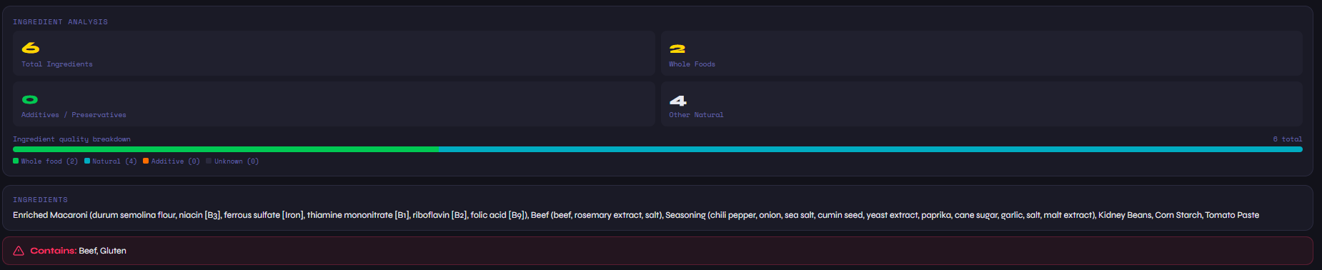 ScanShop ingredient analysis showing 6 total ingredients, 2 whole foods, 0 additives.